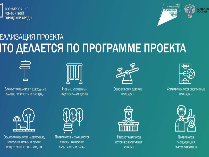 Внимание! Всероссийское голосование за территории, которые будут улучшены в 2025 году в рамках федерального проекта «Формирование комфортной городской среды».